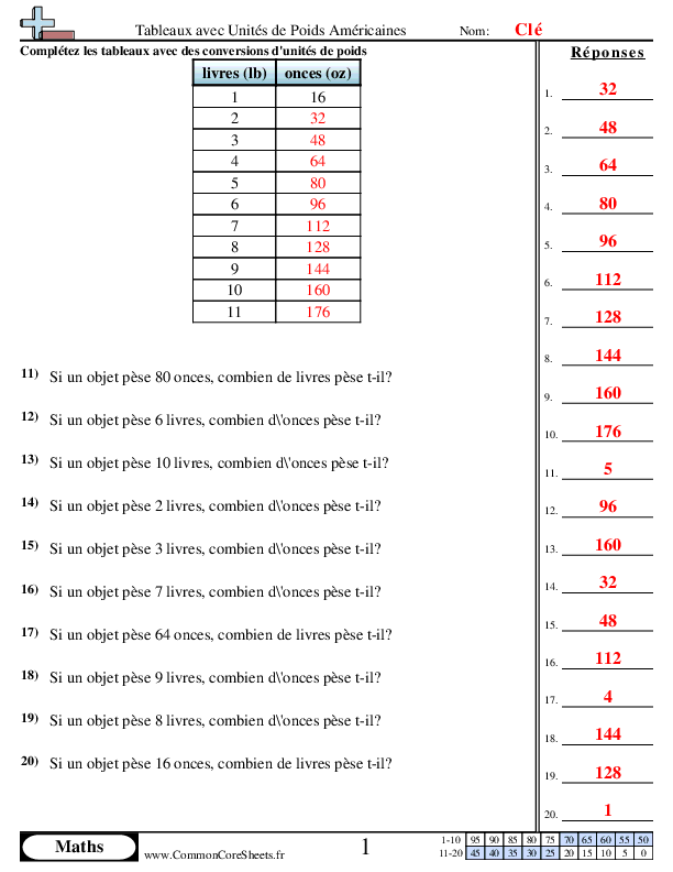  - 1014 worksheet