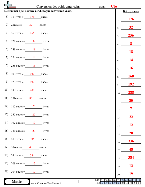  - 1016 worksheet