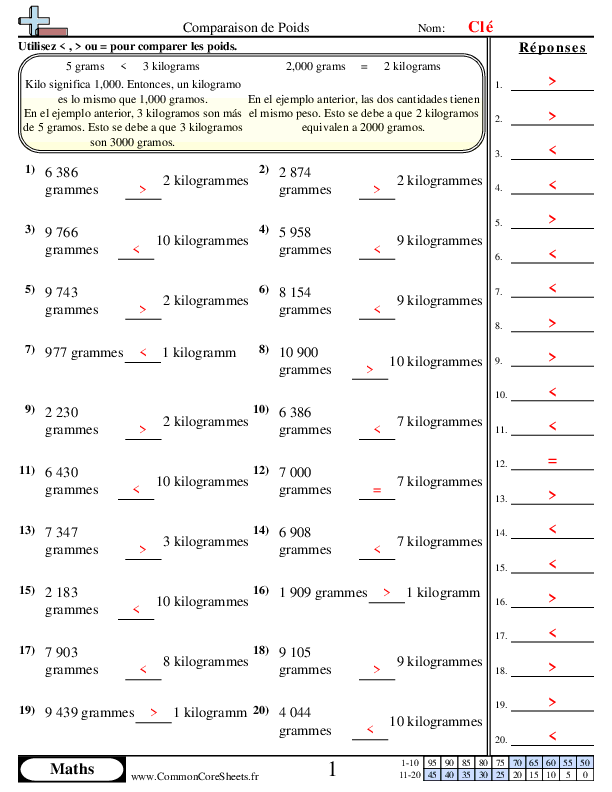  - 1020 worksheet