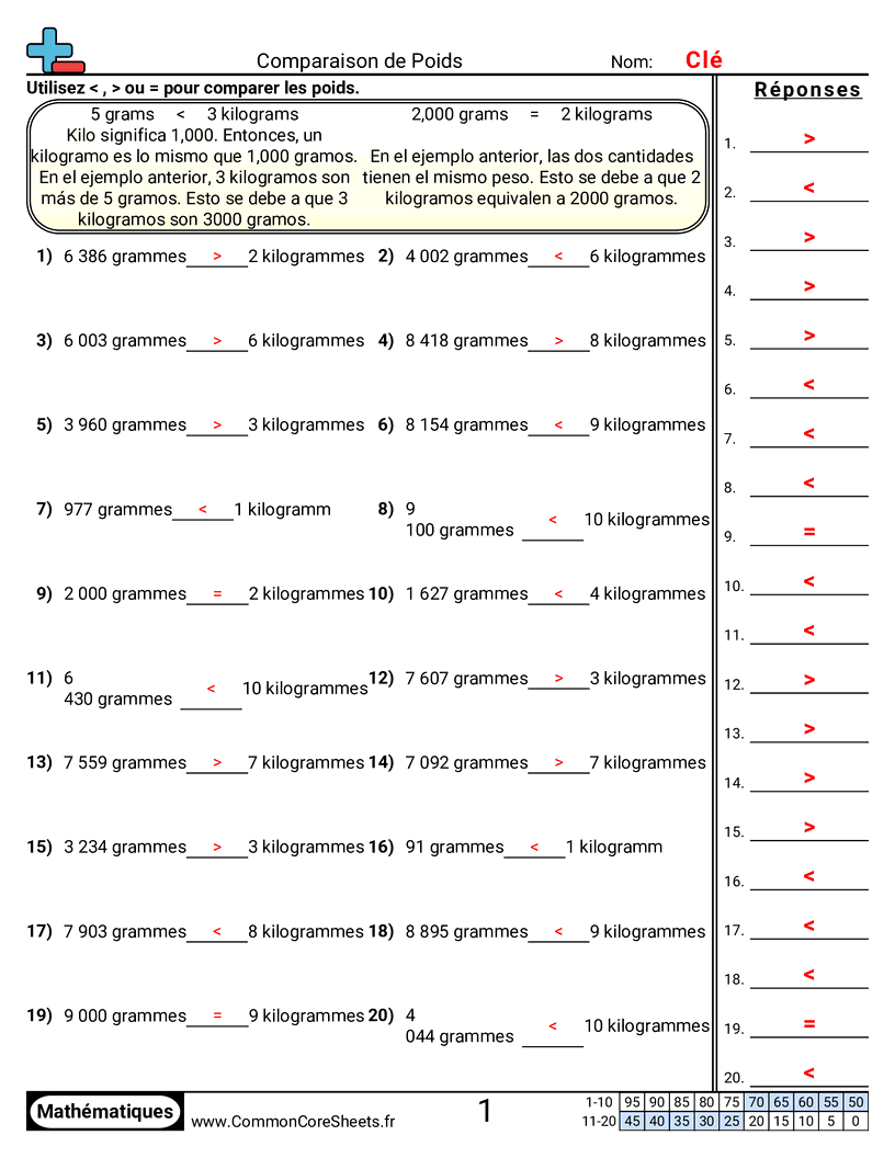 Fiches d'Exercices sur les Poids - Comparer des poids worksheet
