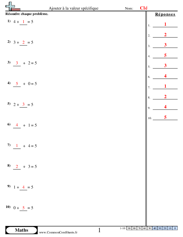  - 1024 worksheet