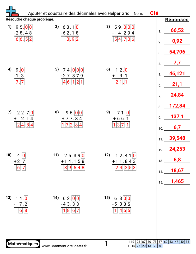 Fiches d'Exercices avec Nombres Décimaux - Additionner et soustraire des décimaux avec une grille d’aide worksheet