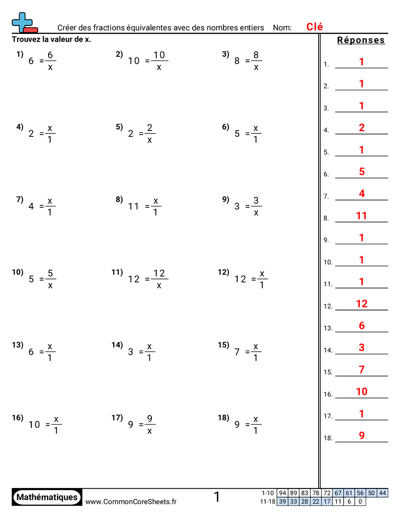 Fiches d'Exercices avec Fractions - Comparer des fractions worksheet