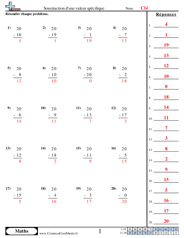  - 1045 worksheet