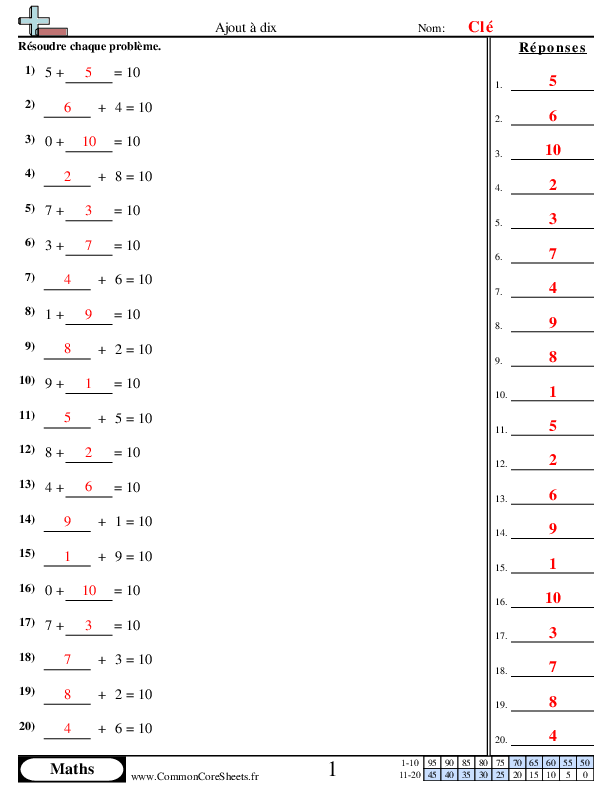  - 12 worksheet