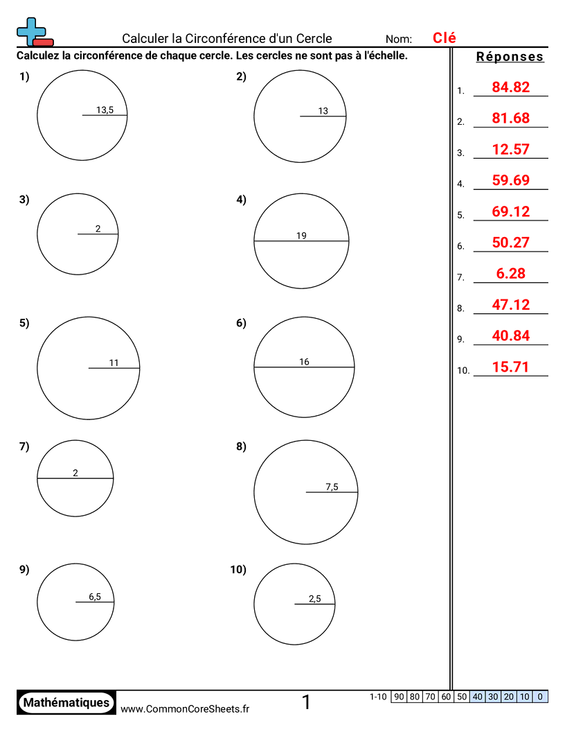 Fiches d'Exercices sur le Calcul d'Aire & Périmètre - Circonférence du cercle worksheet