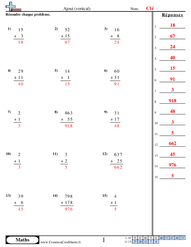  - 14 worksheet