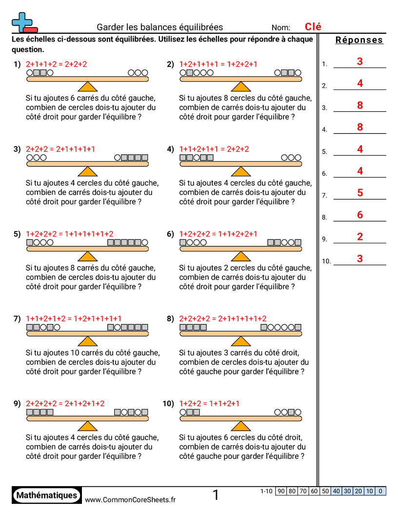 Fiches d'Exercices d'Equilibre d'Equations - Garder les balances équilibrées worksheet