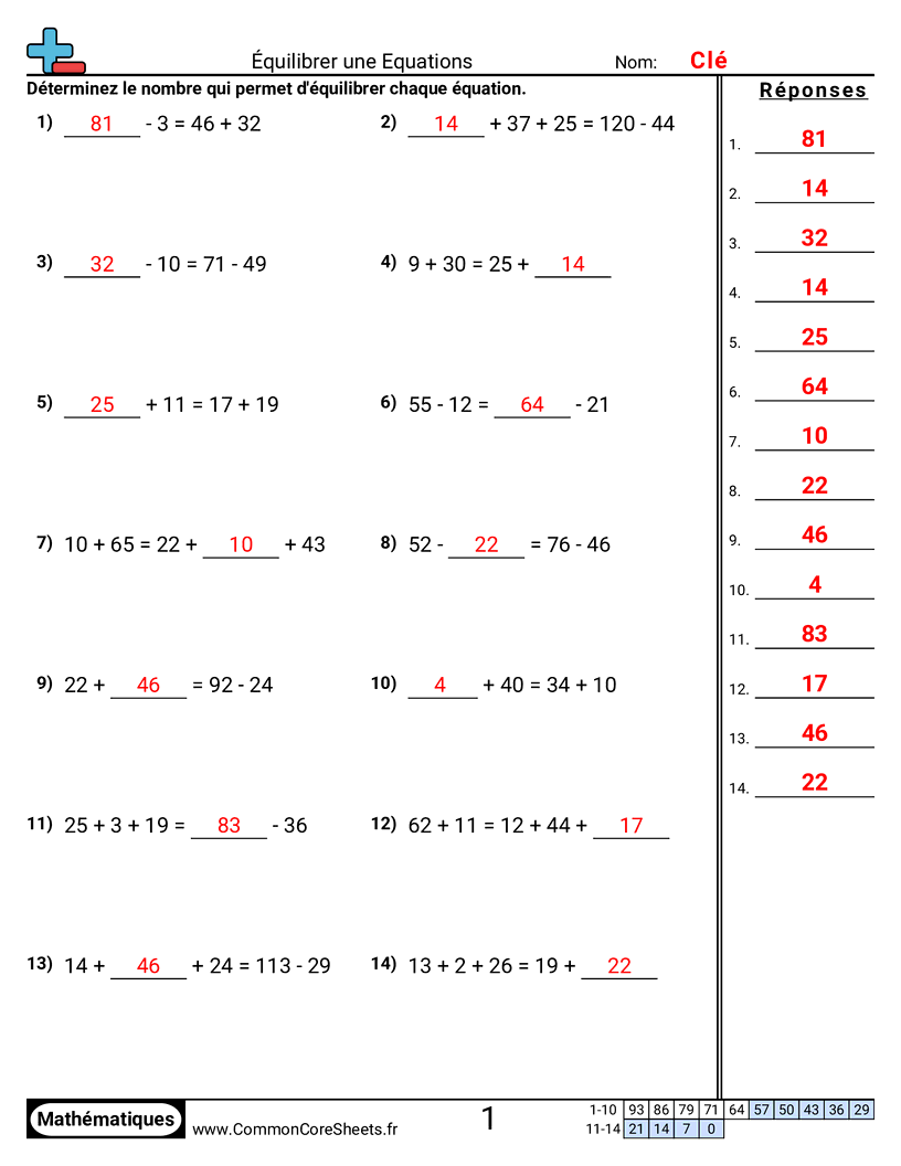 Fiches d'Exercices d'Equilibre d'Equations - Style numérique mixte worksheet