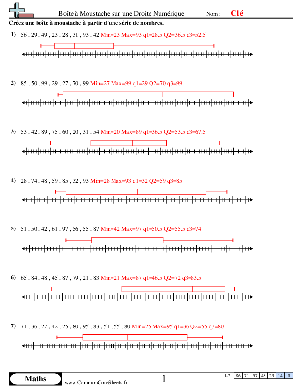  - creer-des-boites-a-moustache worksheet