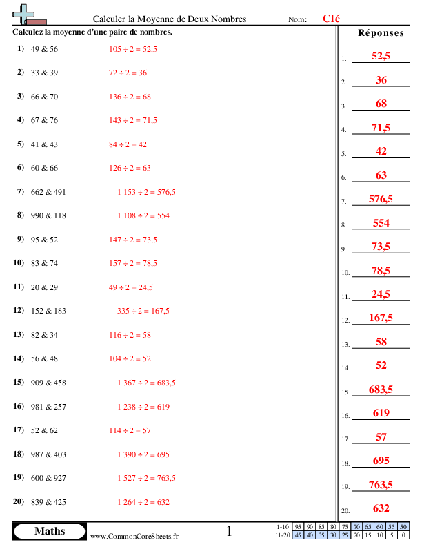  - calculer-la-moyenne-de-deux-nombres worksheet