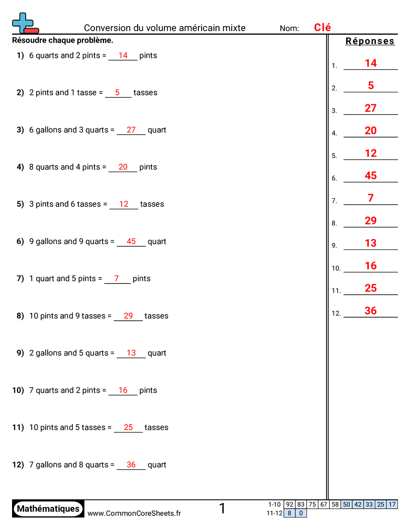 Fiches d'Exercices sur les Mesures de Capacité - Convertir un volume américain mixte worksheet