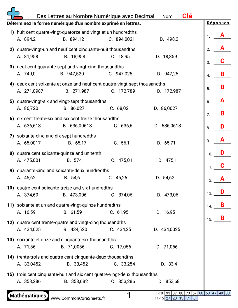 Fiches d'Exercices de Conversion - Décimaux (jusqu’aux millièmes) worksheet