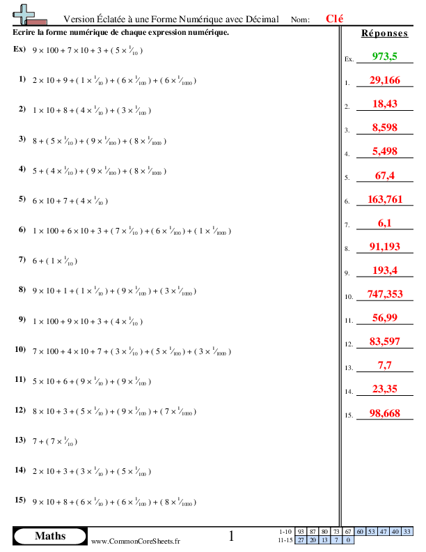  - version-eclatee-a-une-forme-numerique-avec-decimal worksheet