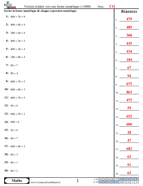  - version-eclatee-a-une-forme-numerique-inferieur-a-1000 worksheet