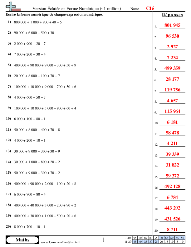  - version-eclatee-a-une-forme-numerique-inferieure-a-1-million worksheet