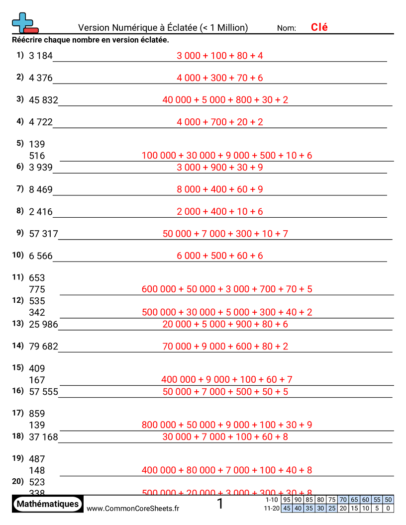 Fiches d'Exercices de Conversion - Numérique vers développée (jusqu’à 1 million) worksheet