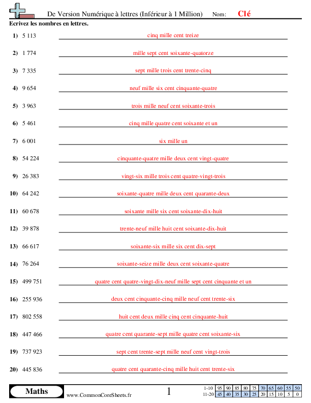  - de-version-numerique-a-lettres-inferieur-a-1-million worksheet