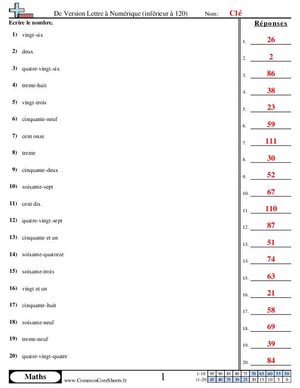  - de-version-lettre-a-numerique-inferieur-a-120 worksheet