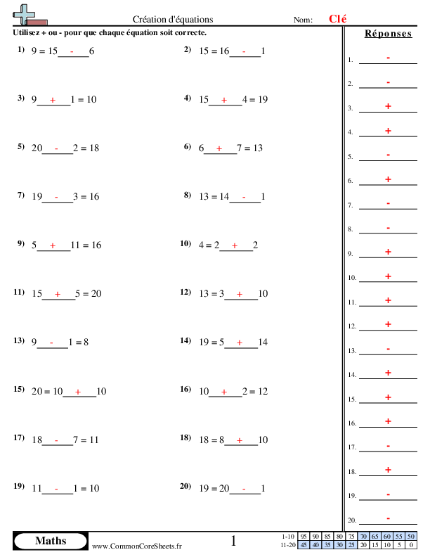  - 21 worksheet