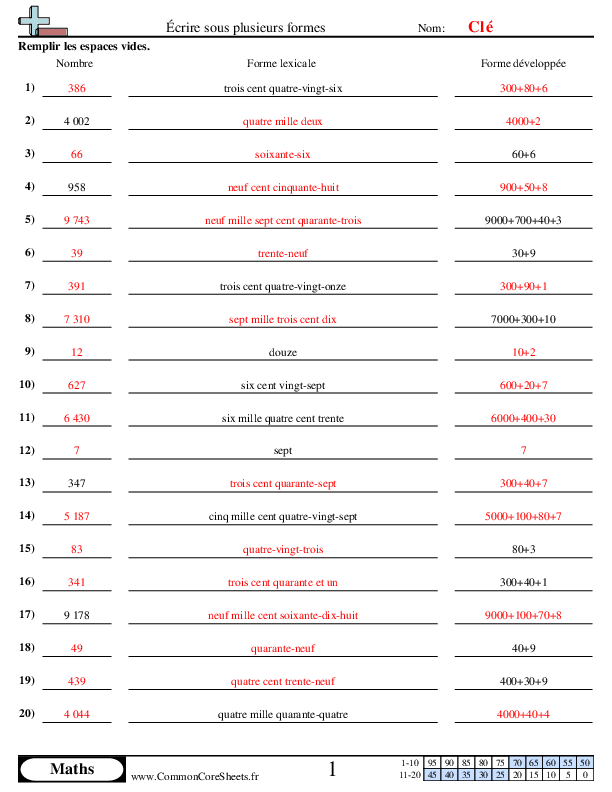  - 211 worksheet