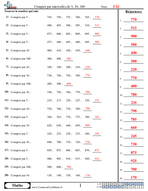  - compter-par-intervalles-de-5-10-100 worksheet