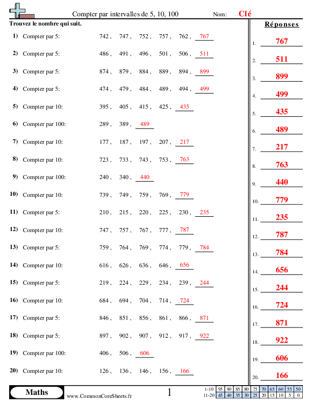  - compter-par-intervalles-de-5-10-100 worksheet