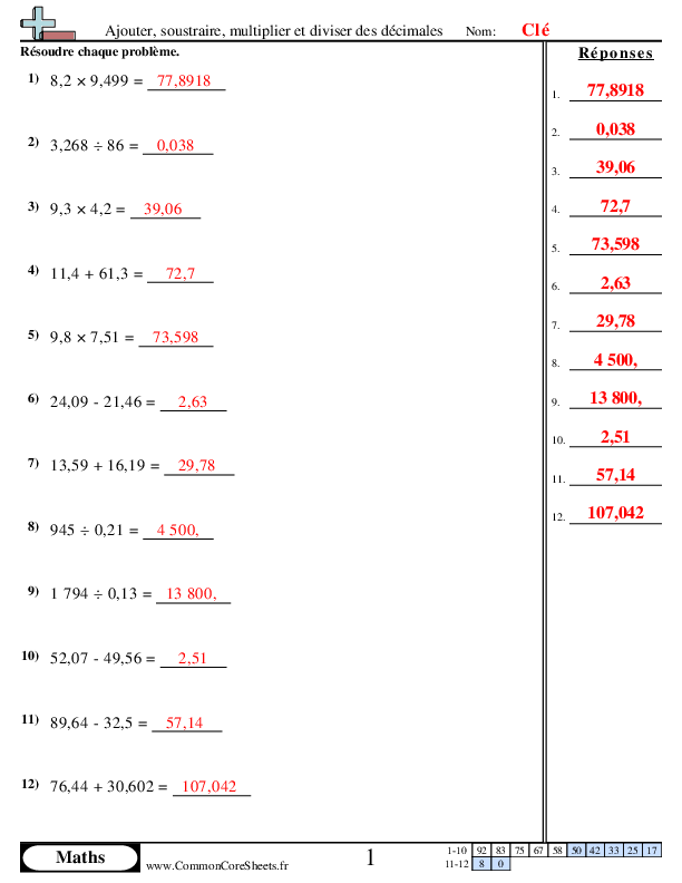  - 223 worksheet