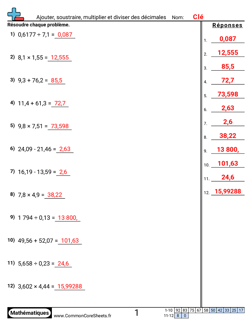 Fiches d'Exercices avec Nombres Décimaux - Additionner, soustraire, multiplier et diviser des décimaux worksheet
