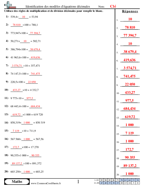  - 233 worksheet