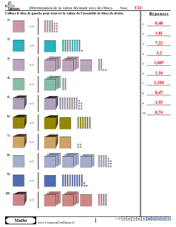  - 234 worksheet