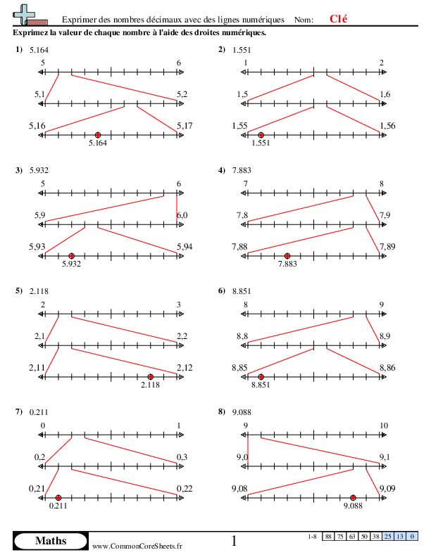  - 238 worksheet