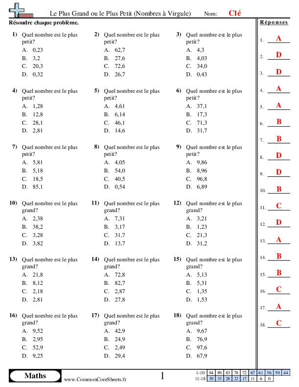  - determiner-la-valeur-la-plus-importante-ou-la-plus-faible worksheet