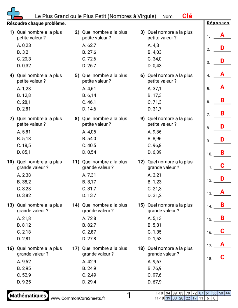 Fiches d'Exercices avec Nombres Décimaux - Déterminer une valeur plus grande ou plus petite worksheet