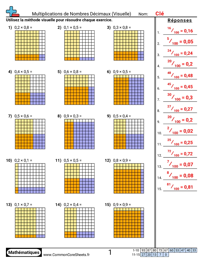 Fiches d'Exercices avec Nombres Décimaux - Multiplier des décimaux (visuel) worksheet