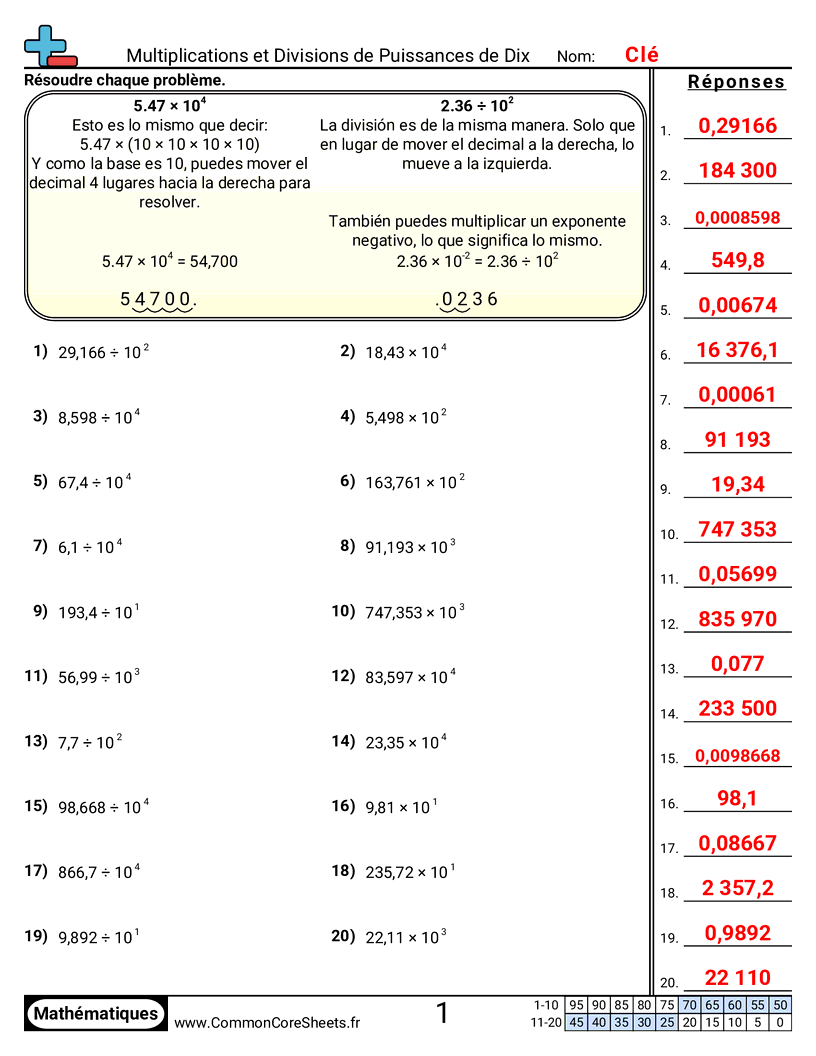 Fiches d'Exercices avec Nombres Décimaux - Multiplier et diviser des puissances de dix worksheet