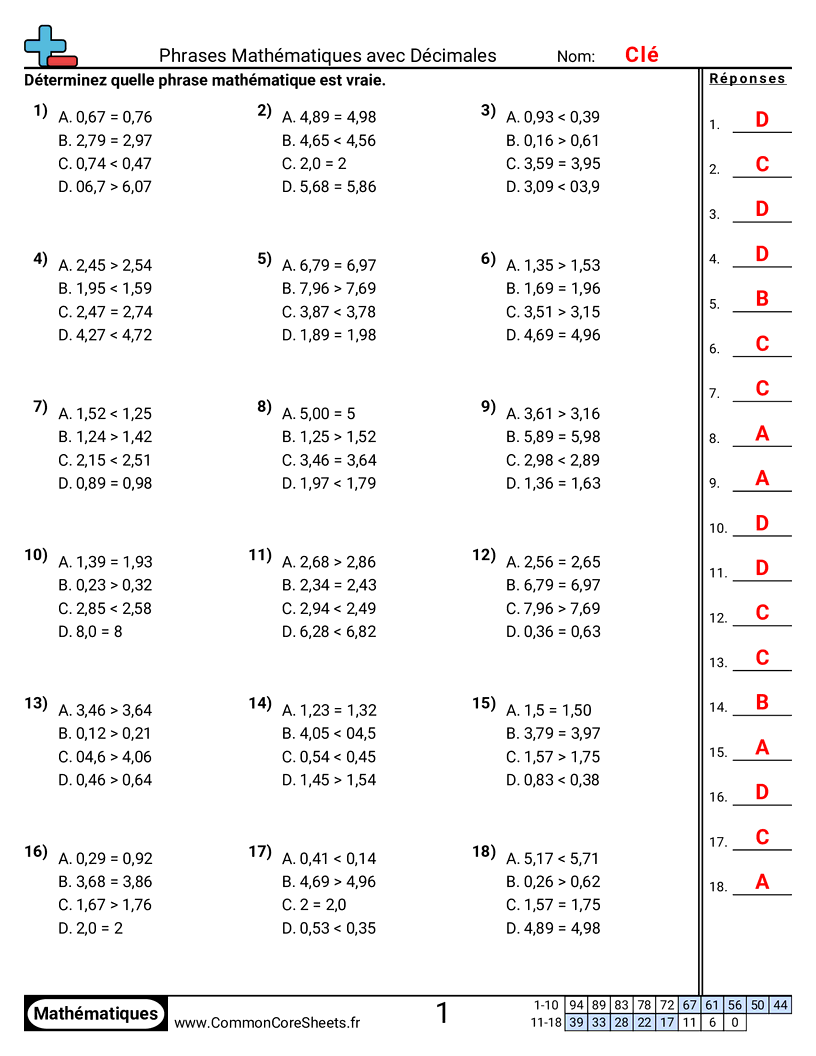 Fiches d'Exercices avec Nombres Décimaux - Phrases mathématiques avec décimaux worksheet