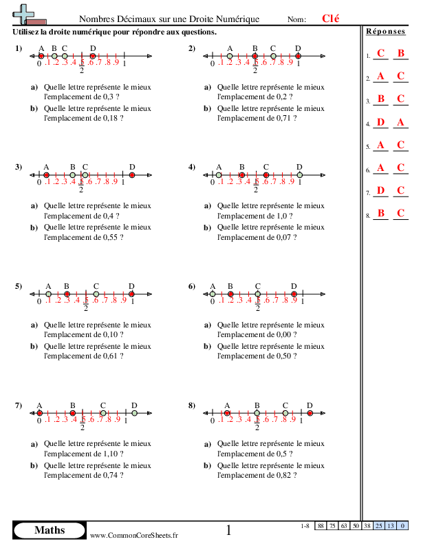  - identifier-des-nombres-decimaux-sur-une-droite-numerique-dixiemes-et-centiemes worksheet