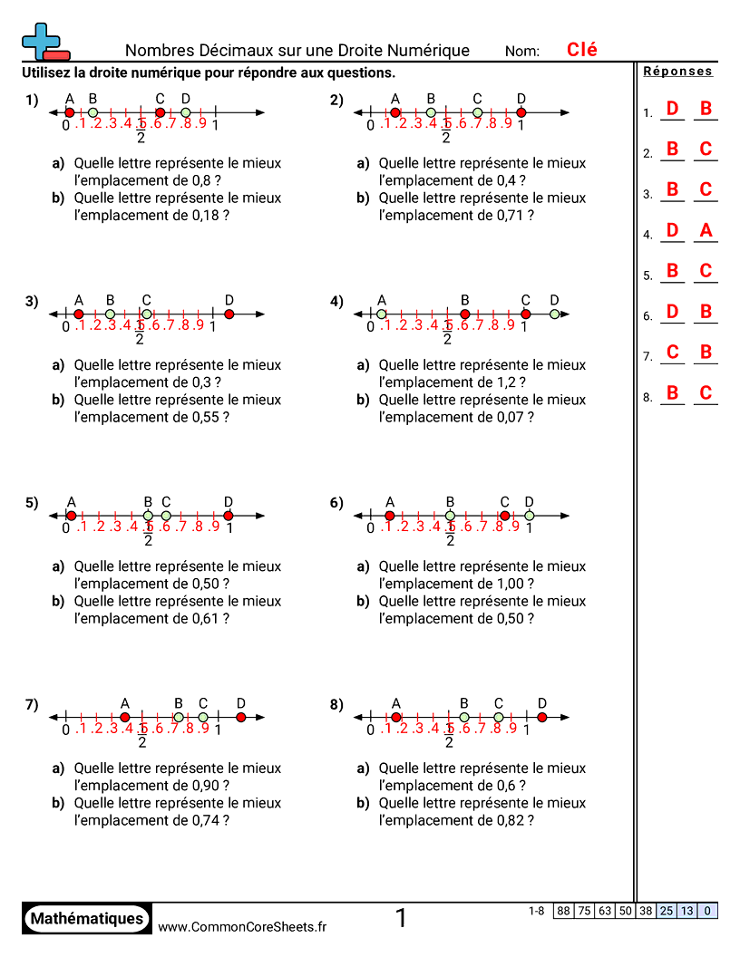 Fiches d'Exercices avec Nombres Décimaux - Trouver des décimaux sur une droite numérique (dixièmes et centièmes) worksheet