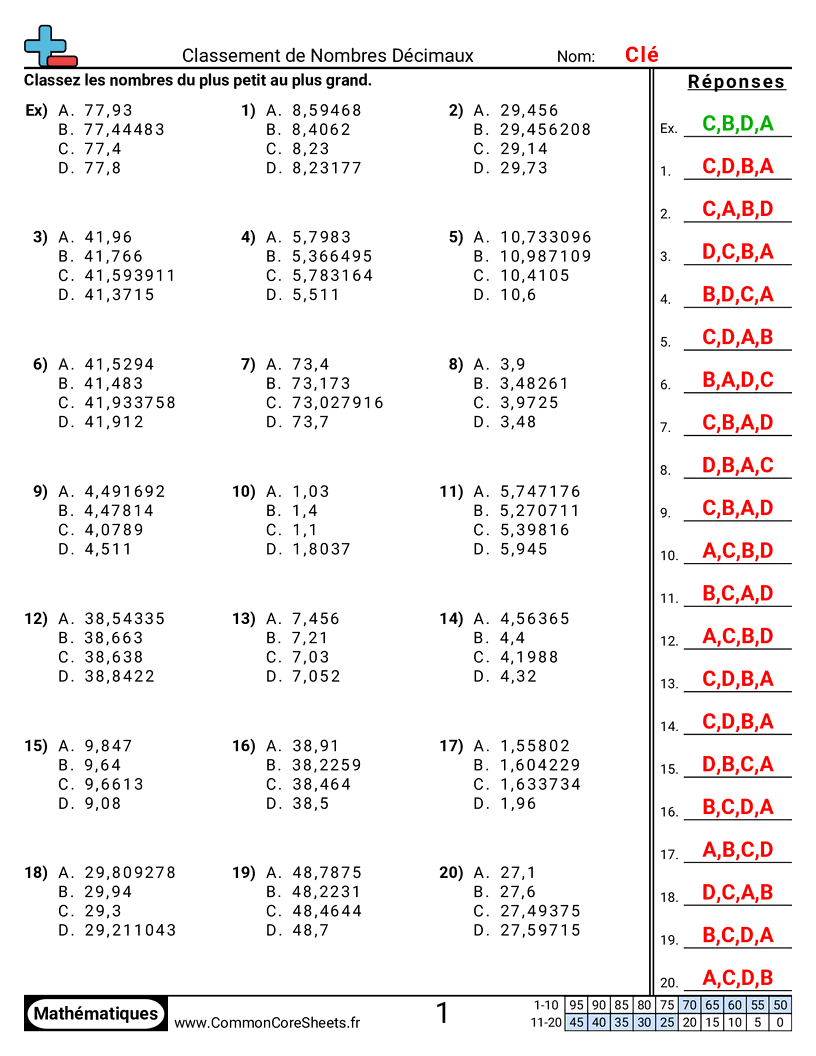 Fiches d'Exercices avec Nombres Décimaux - Jusqu’aux centièmes worksheet