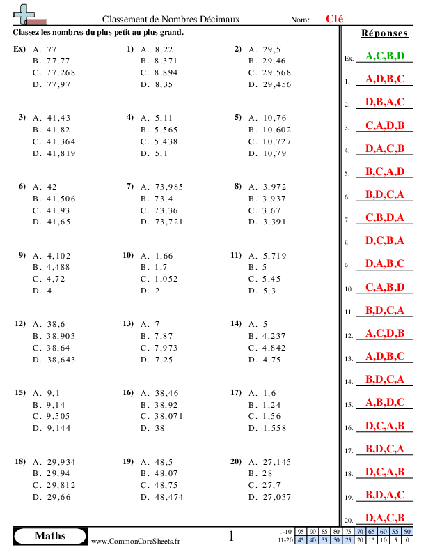  - jusqu-au-millieme worksheet