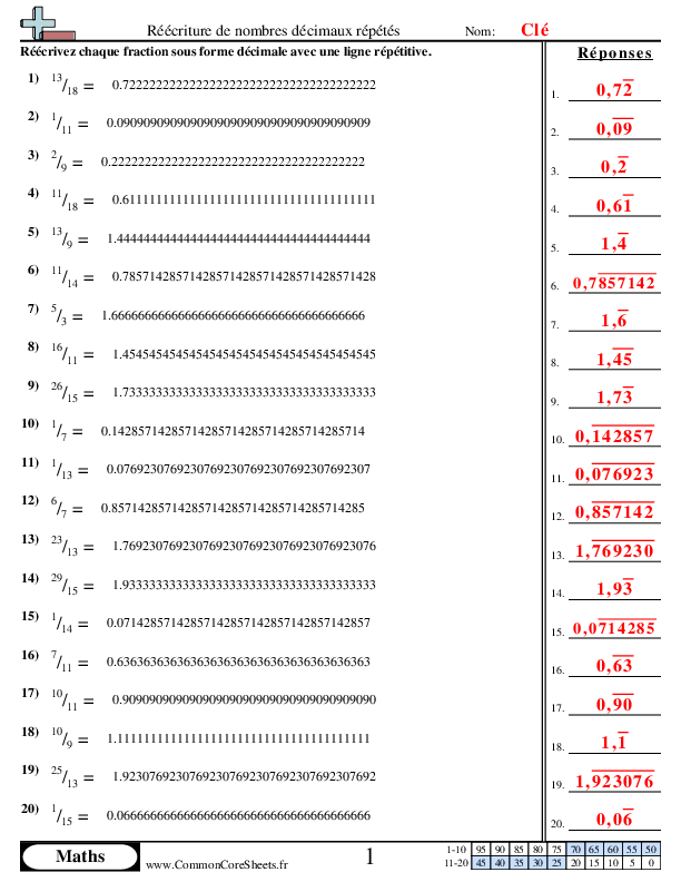  - 256 worksheet