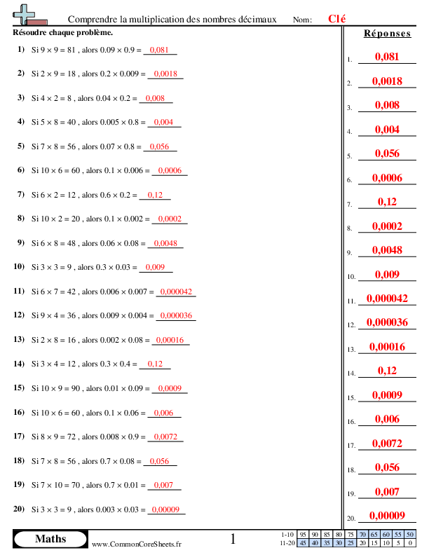  - 259 worksheet