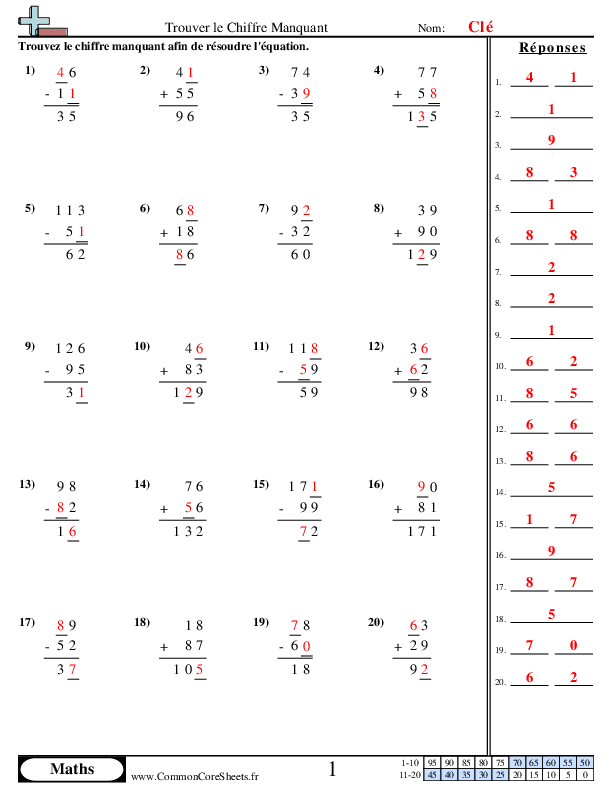  - trouver-le-chiffre-manquant worksheet