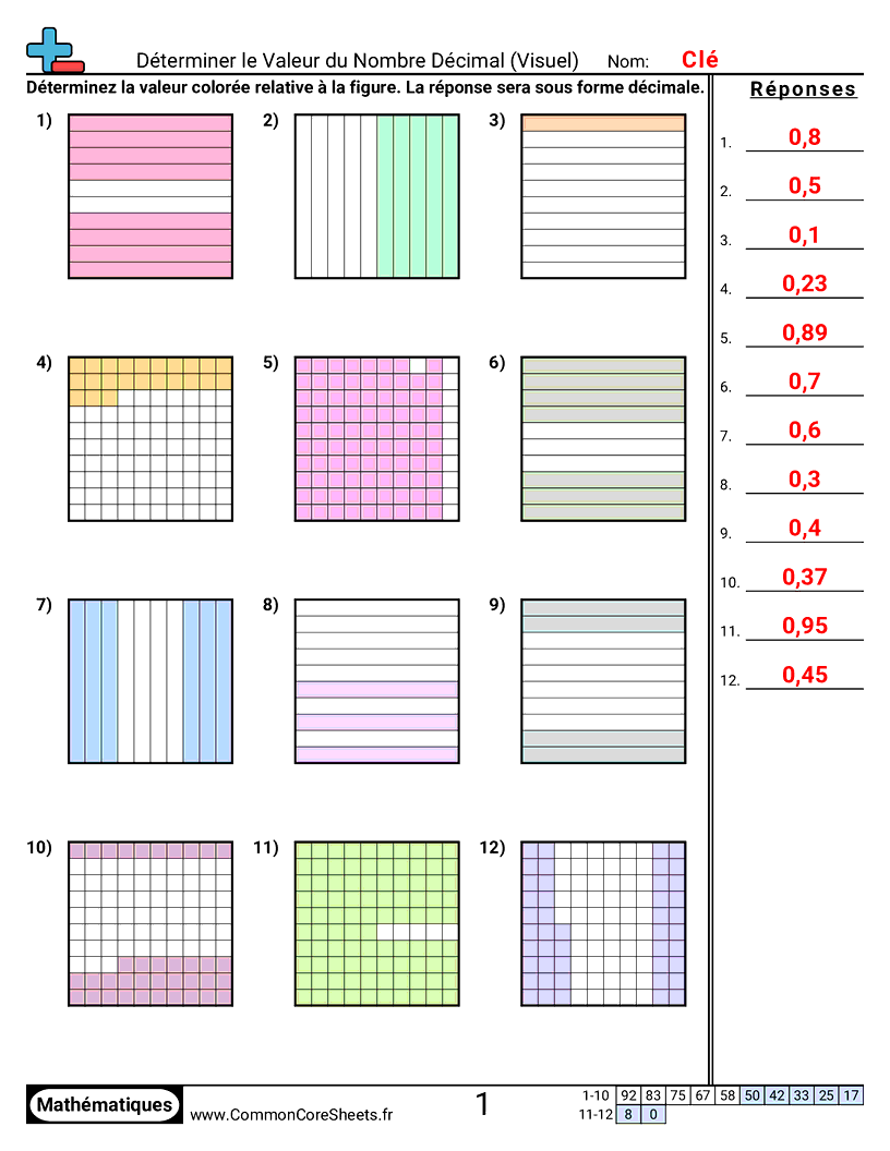 Fiches d'Exercices avec Nombres Décimaux - Dixièmes et centièmes worksheet