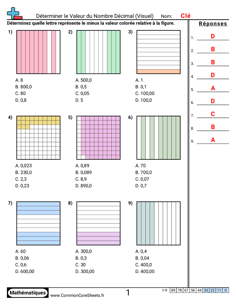 Fiches d'Exercices avec Nombres Décimaux - Dixièmes et centièmes (choix multiple) worksheet