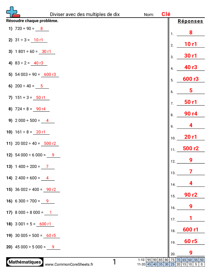 Fiches d'Exercices de Divisions - Diviser des multiples de dix worksheet