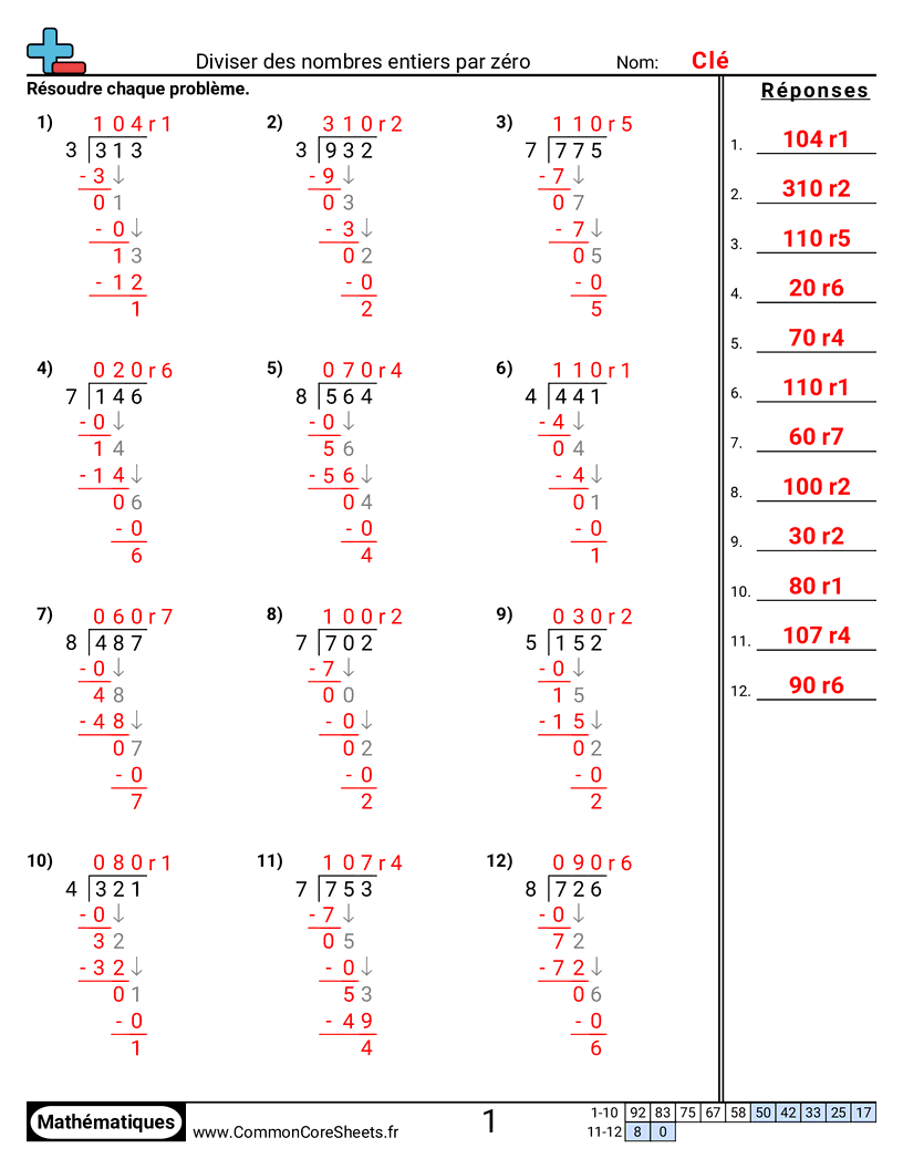 Fiches d'Exercices de Divisions - Diviser des nombres entiers avec zéro worksheet