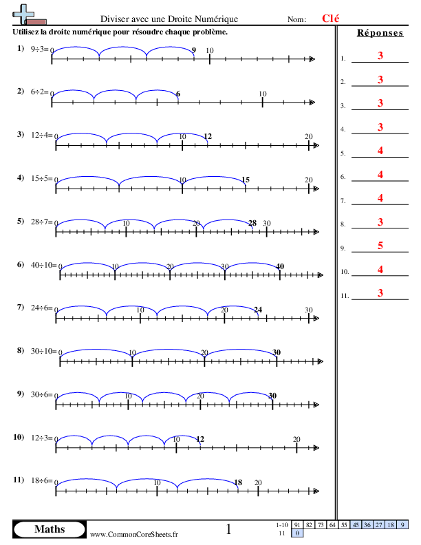  - diviser-avec-des-droites-numeriques worksheet