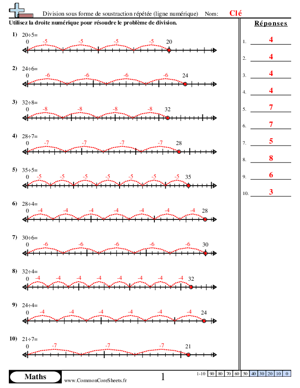  - 272 worksheet